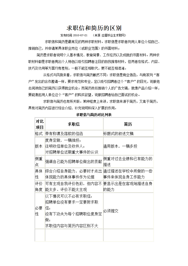 求职信和简历区别