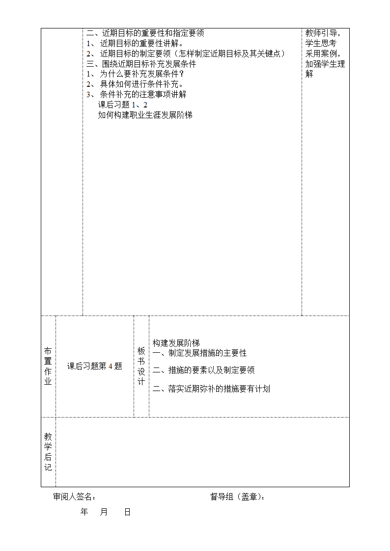 《职业规划》教学设计第19页