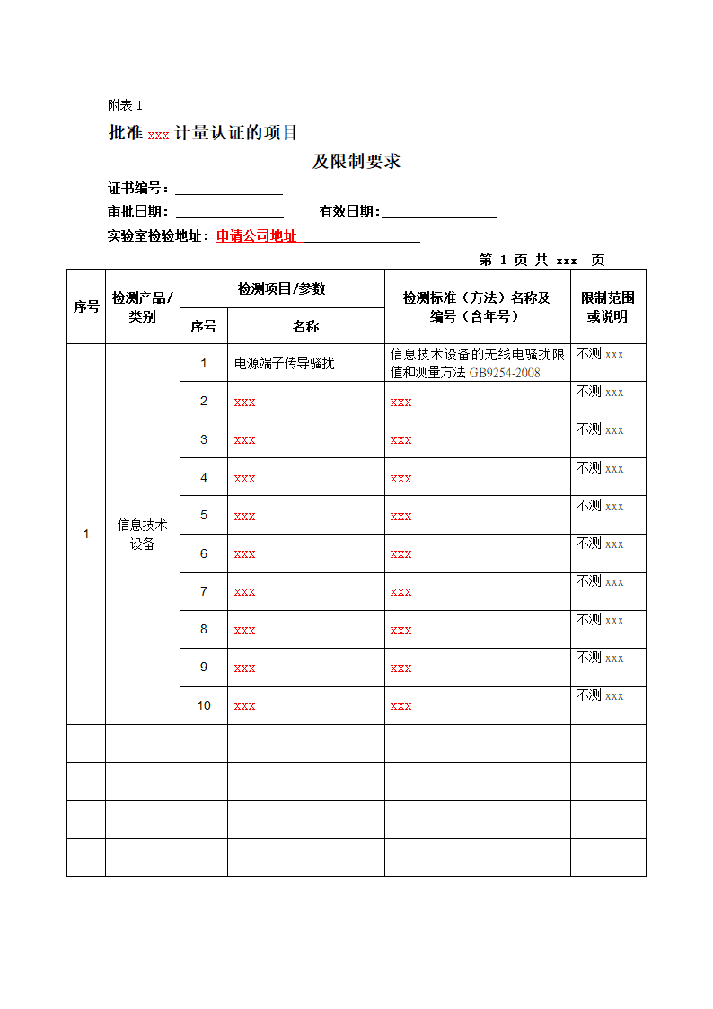 CMA 证书附表填写第3页