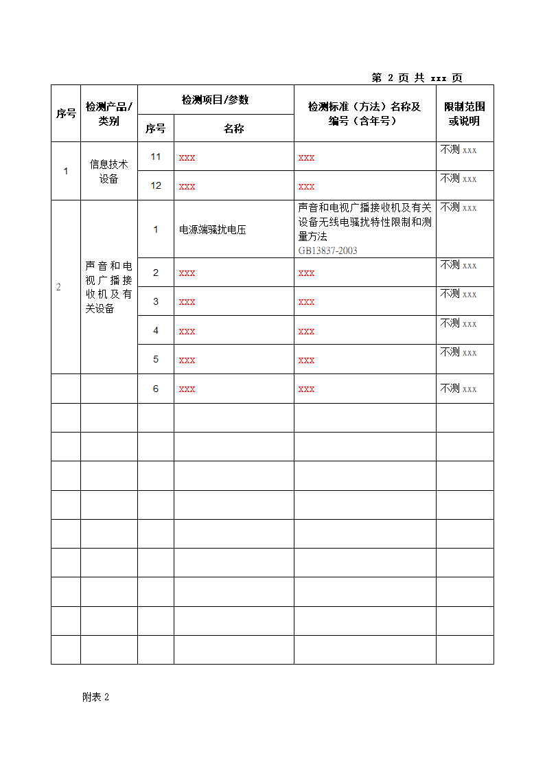 CMA 证书附表填写第4页