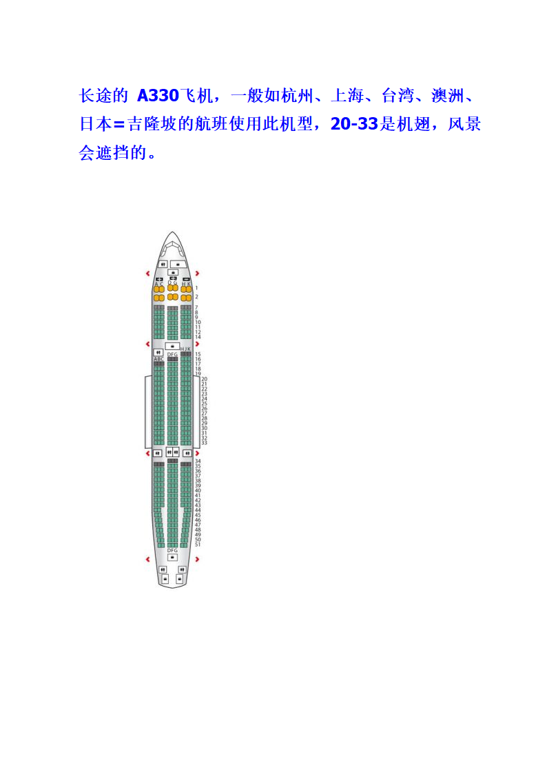 亚航飞机座位攻略第2页