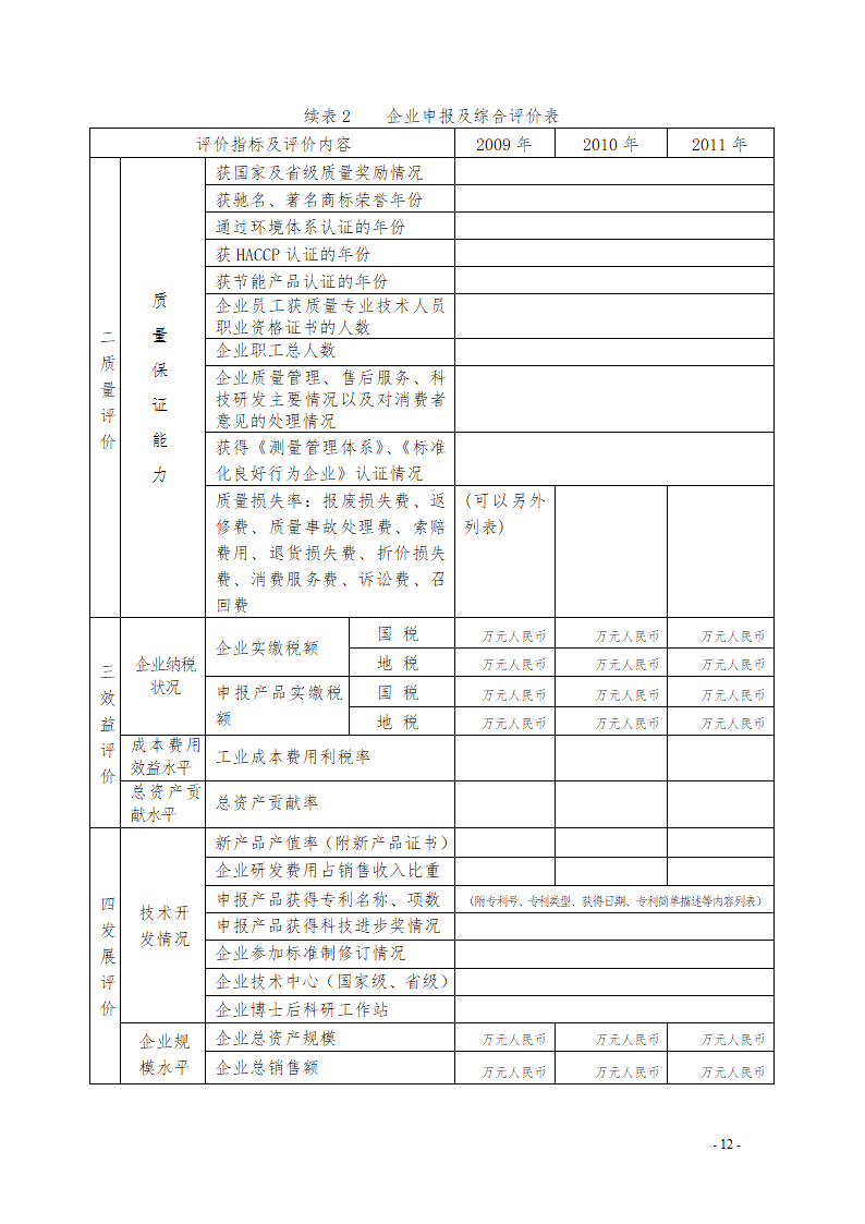 安徽名牌产品申报材料第12页