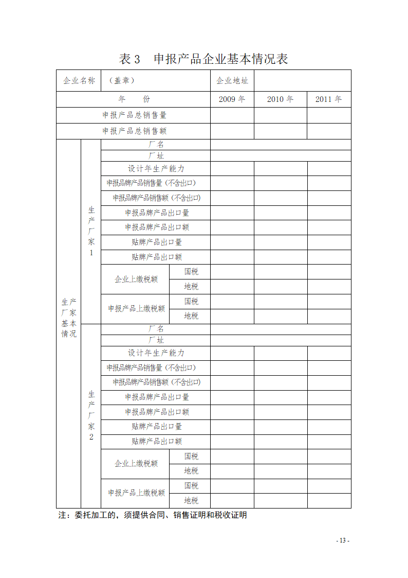 安徽名牌产品申报材料第13页