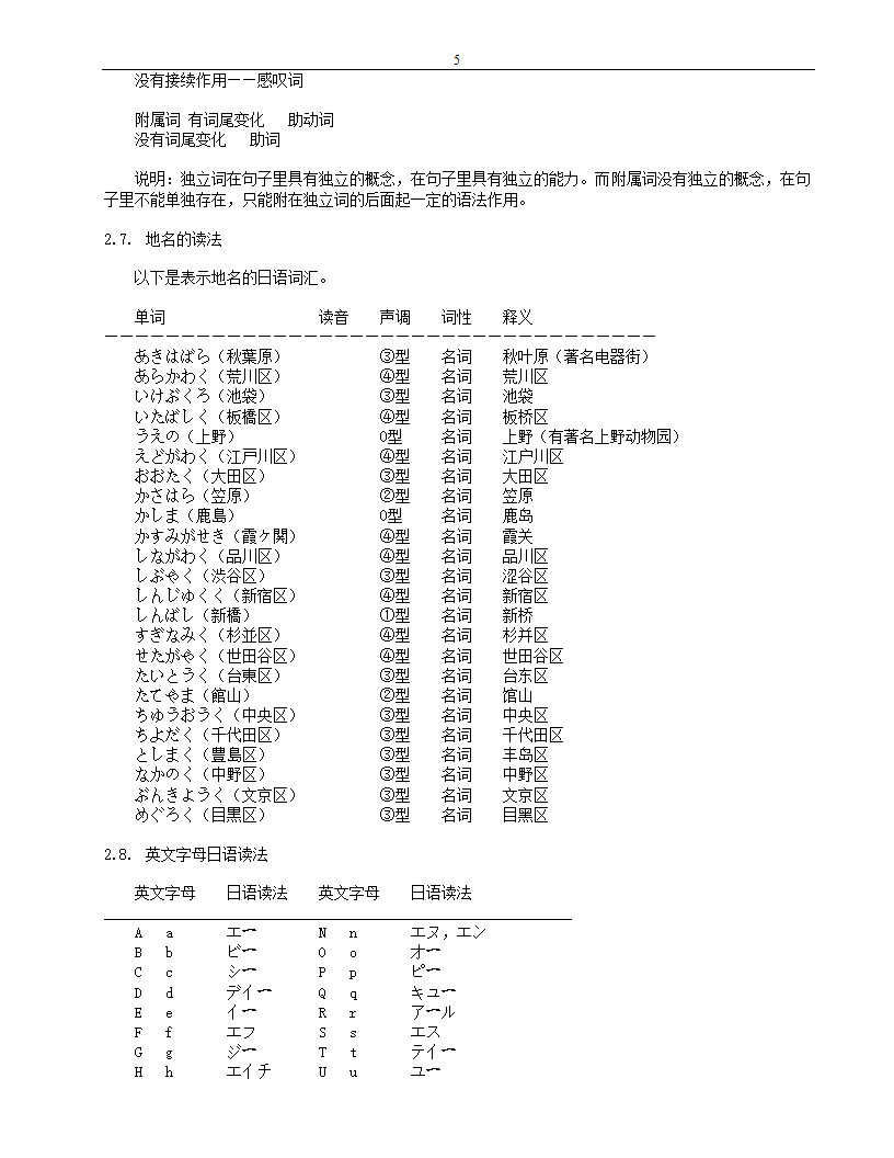 标准日本语(初级)笔记第5页