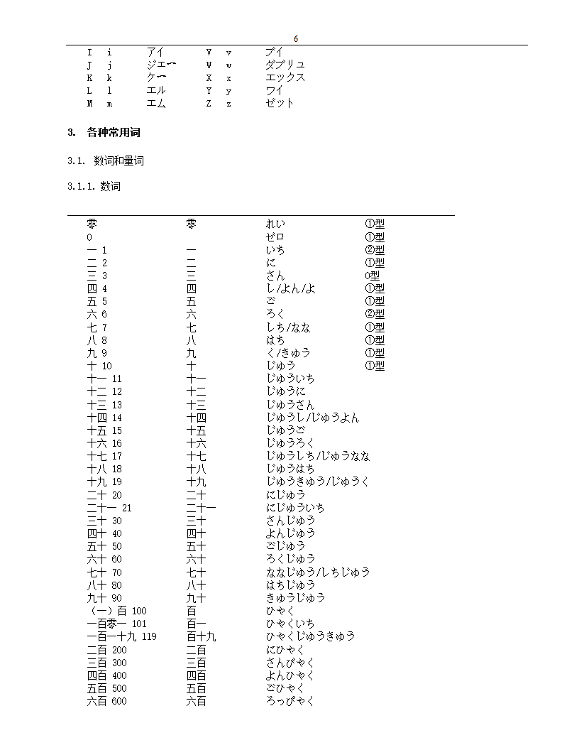 标准日本语(初级)笔记第6页