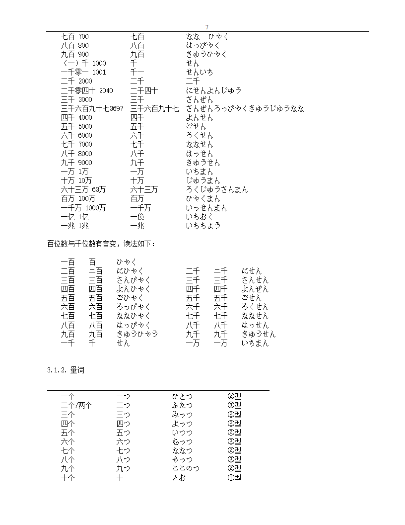 标准日本语(初级)笔记第7页