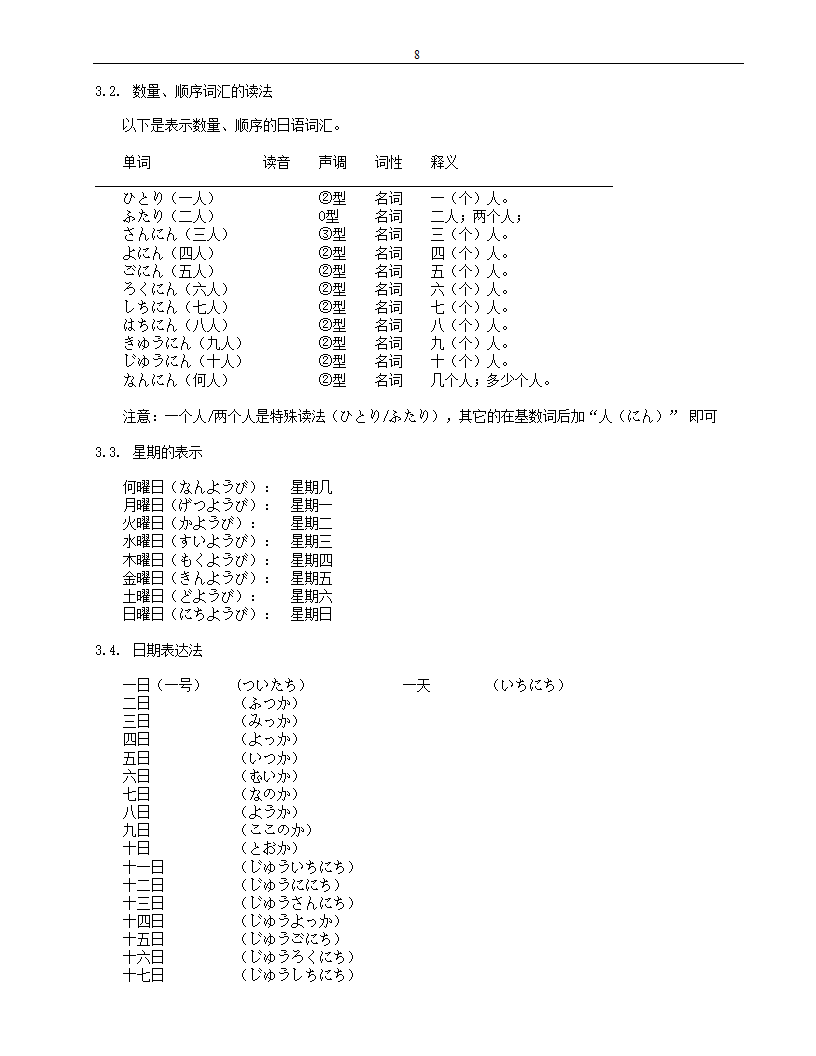 标准日本语(初级)笔记第8页