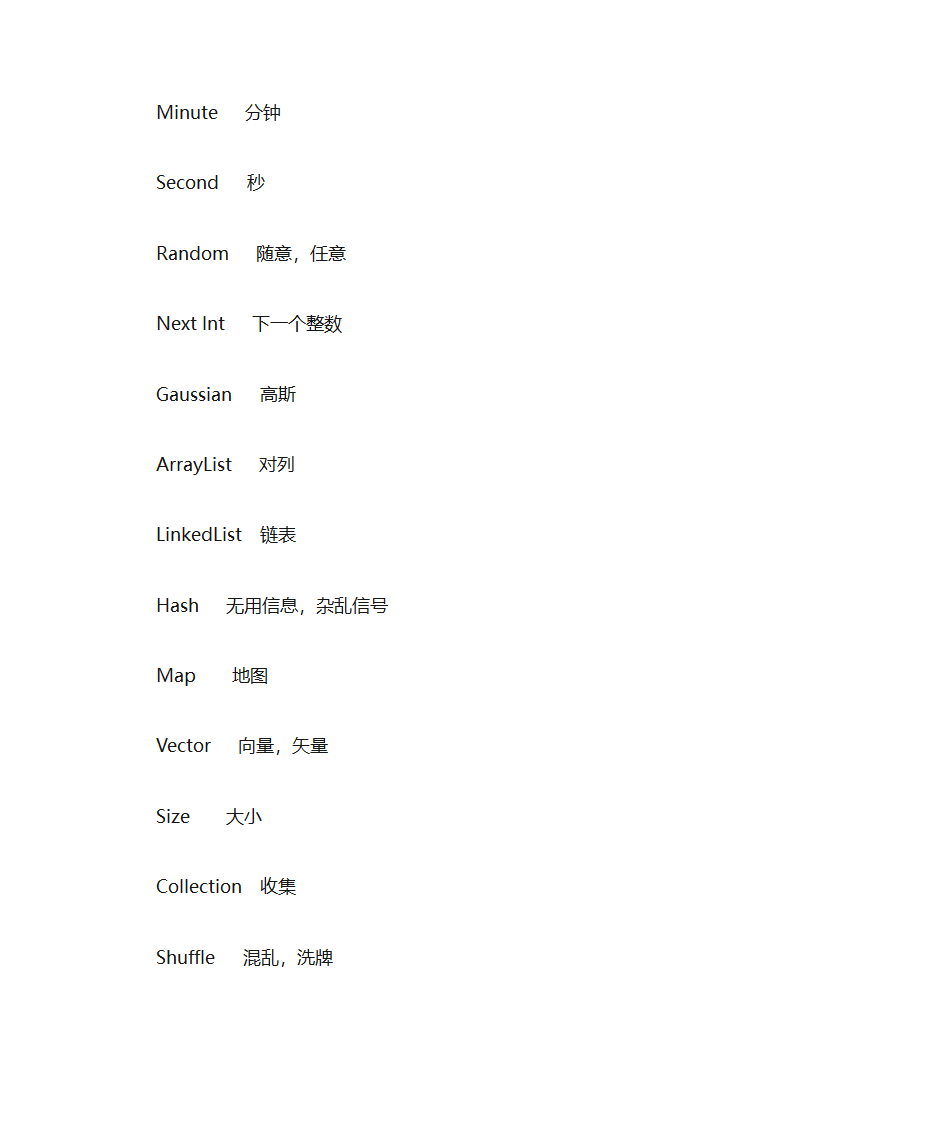 IT英语单词第12页