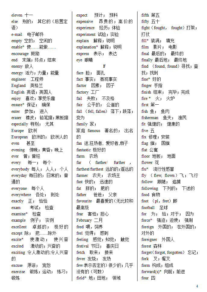 英语中考必考单词第4页