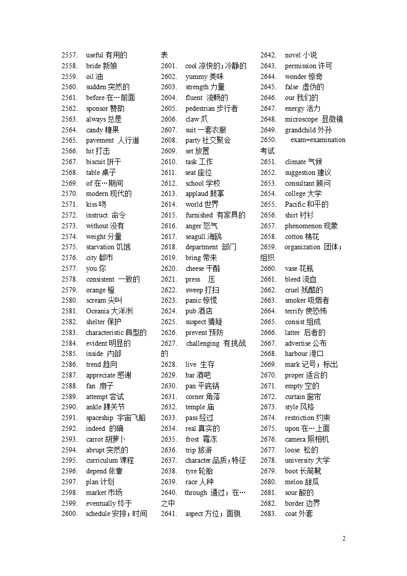 高考英语单词3500第21页