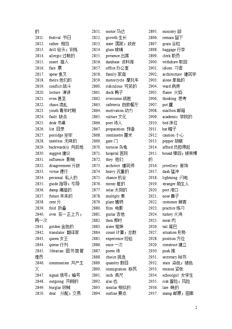 高考英语单词3500第23页