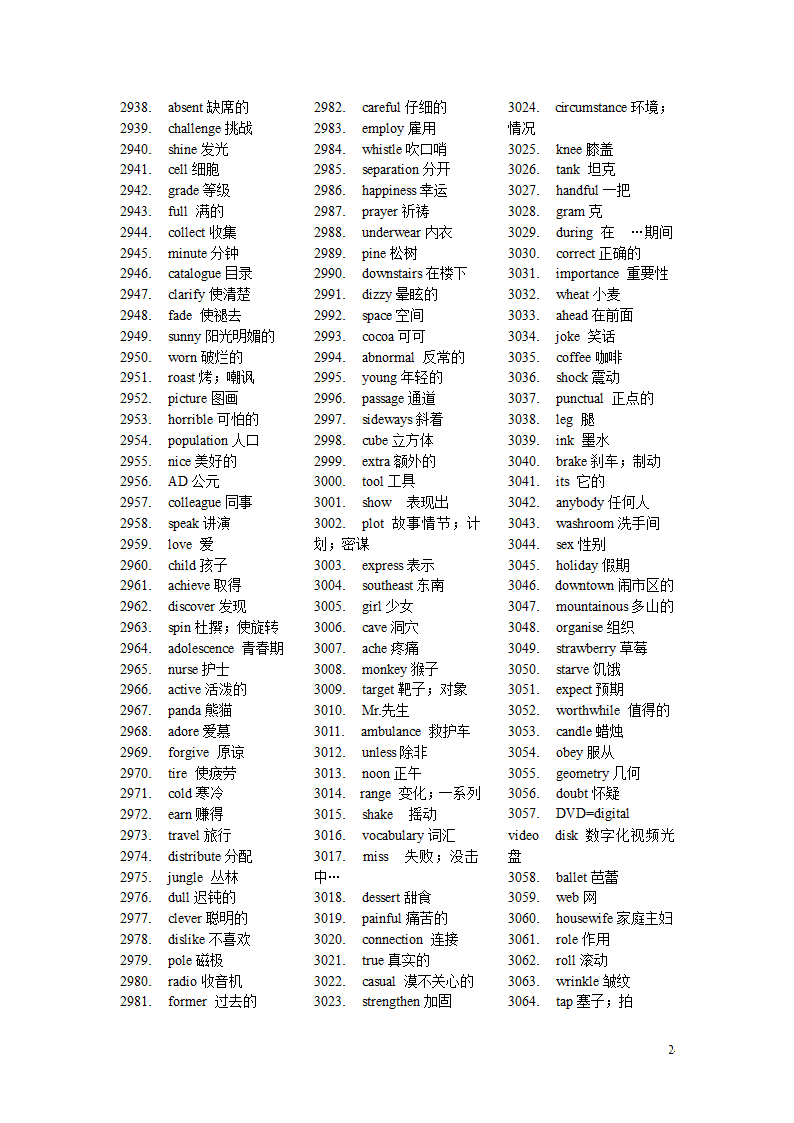 高考英语单词3500第24页