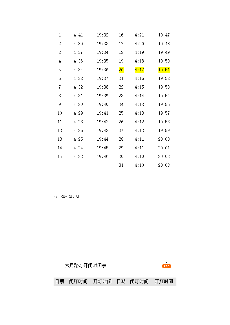 北京路灯开闭时间表第6页