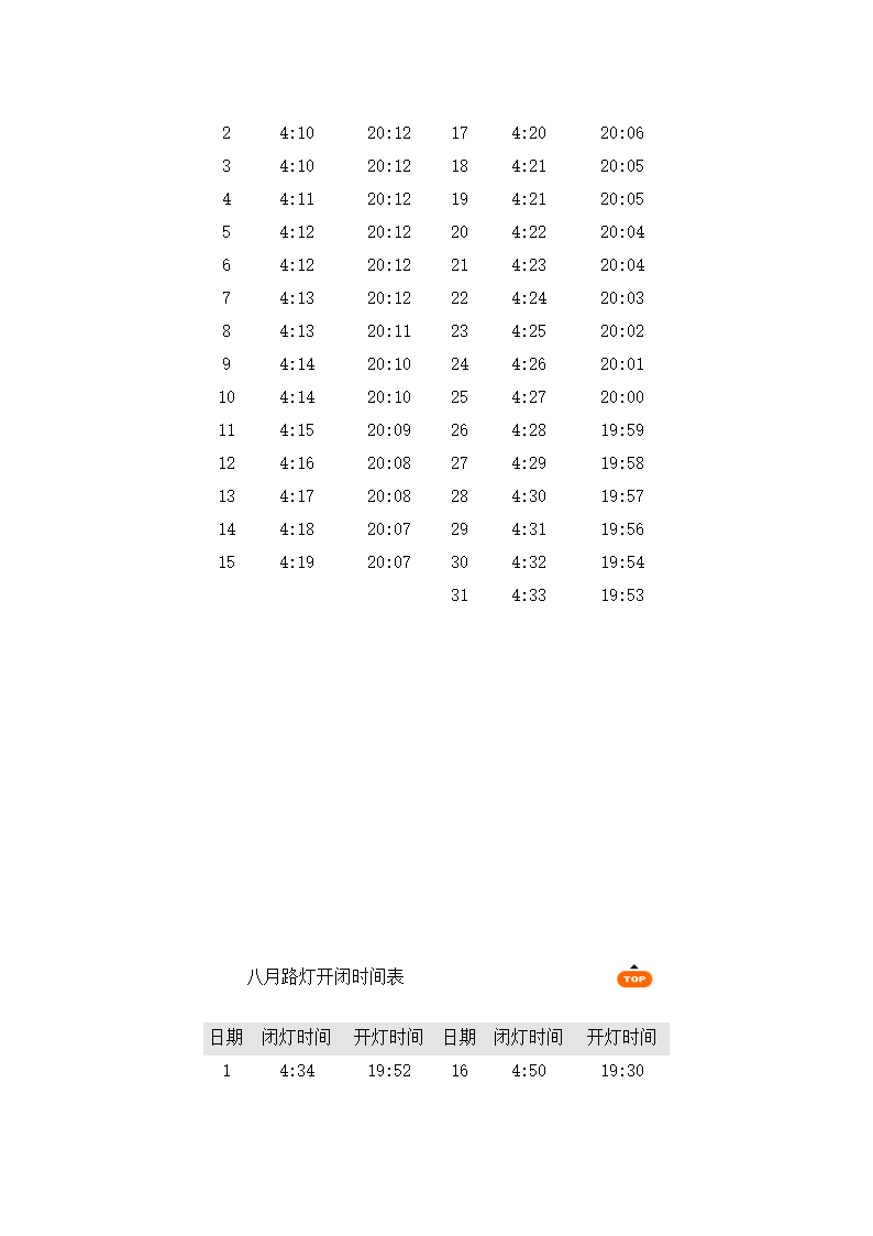 北京路灯开闭时间表第7页