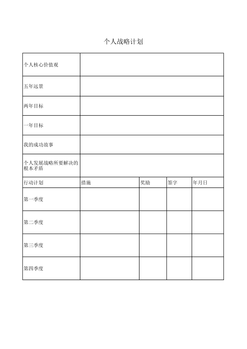 个人战略计划表第1页