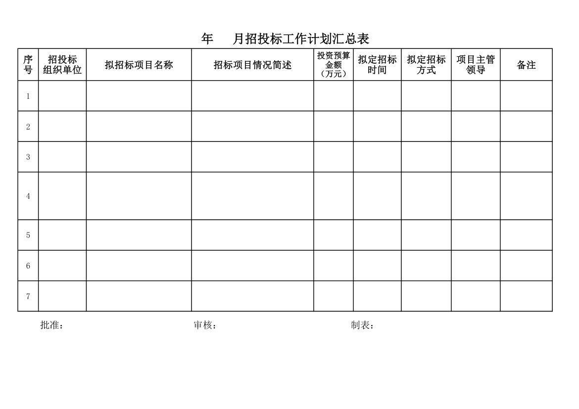 招标计划表