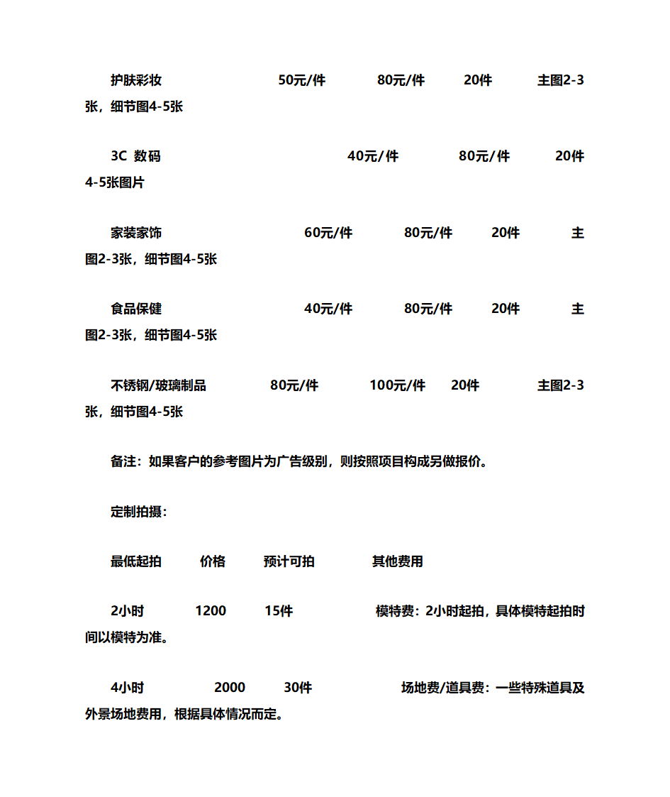 昆明淘宝摄影报价第2页