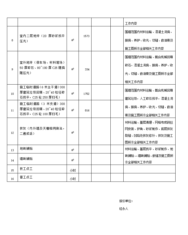 工程量报价清单(临舍)第2页