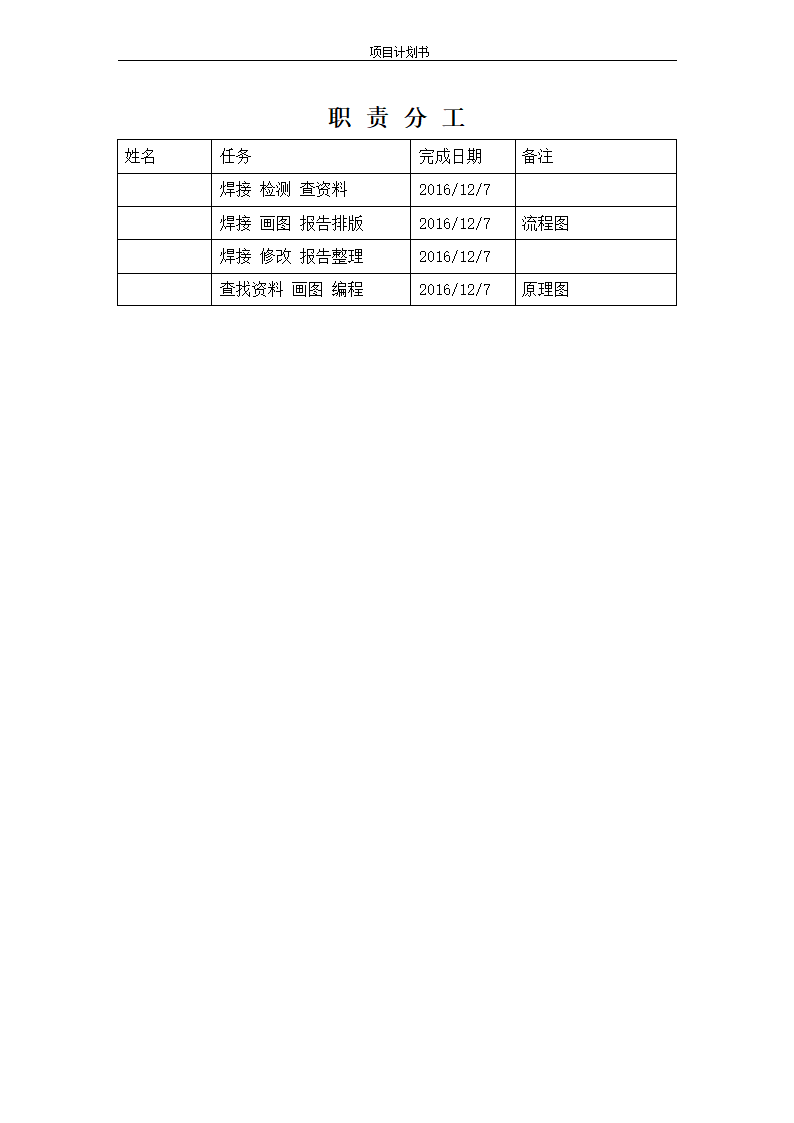 阶段验收报告第2页