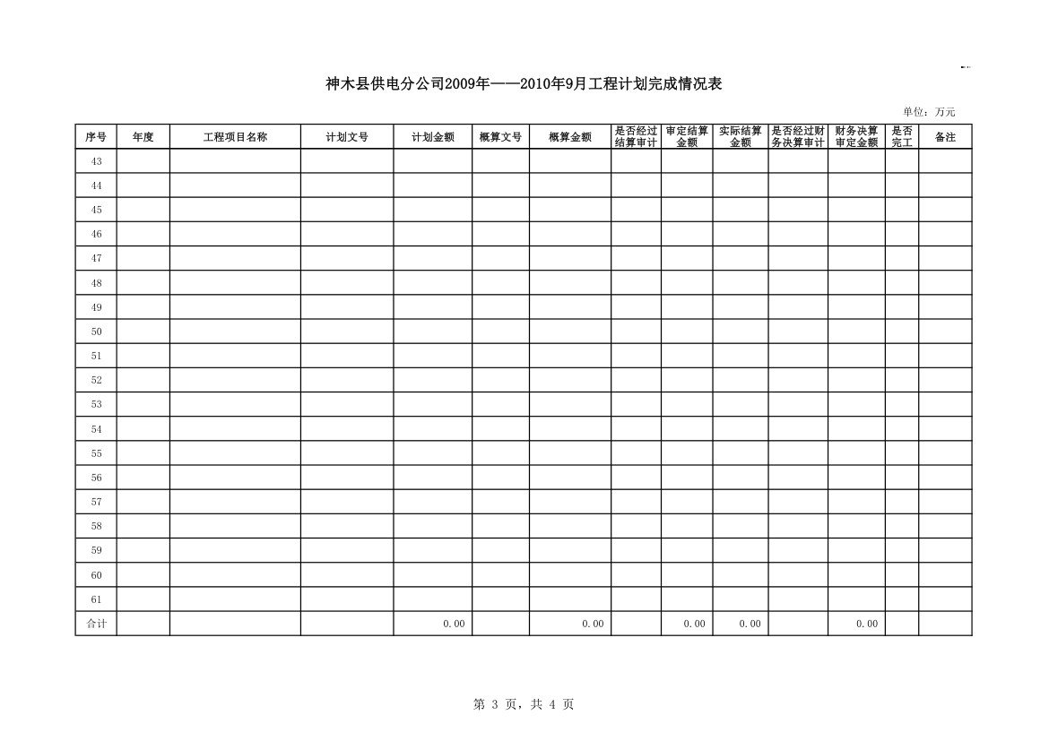 工程汇总表第3页