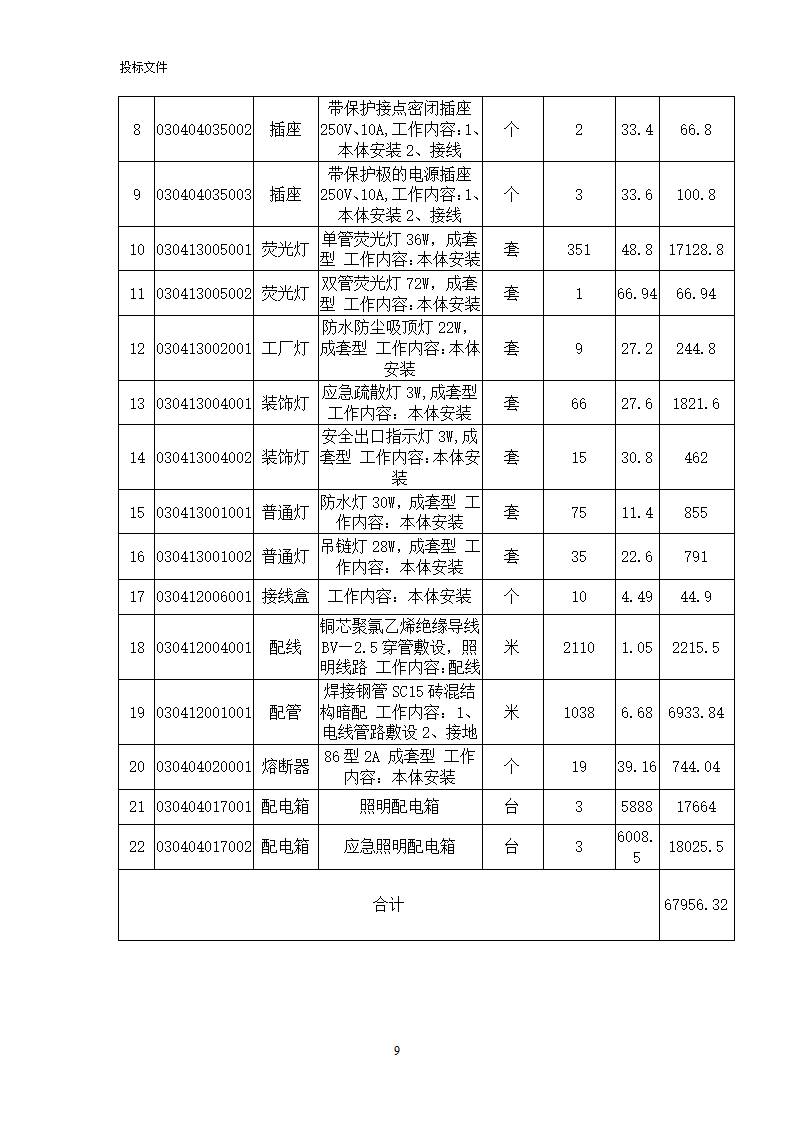 工程造价第9页