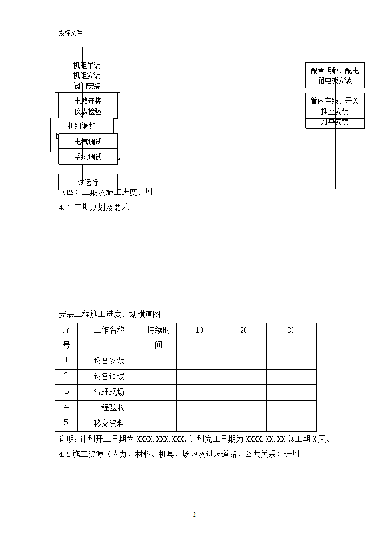 工程造价第26页