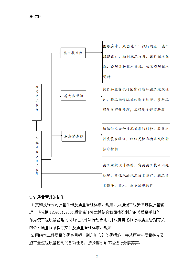 工程造价第28页