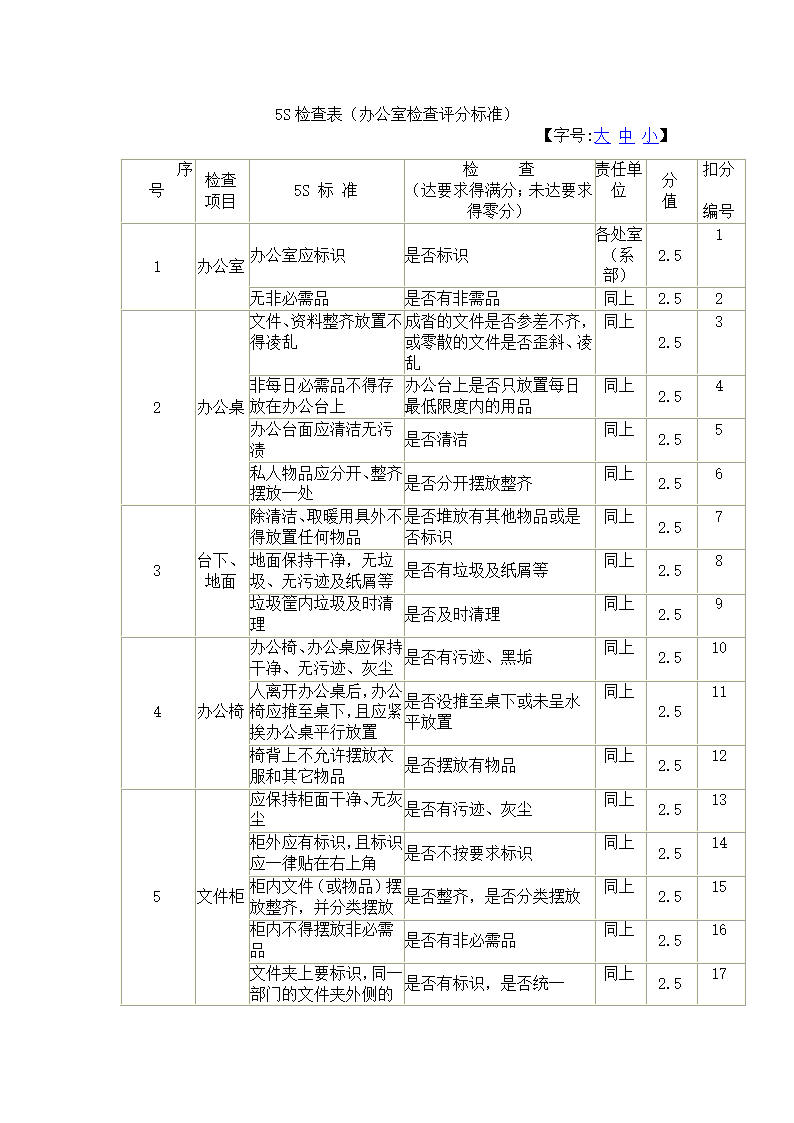 办公室5S检查表第1页