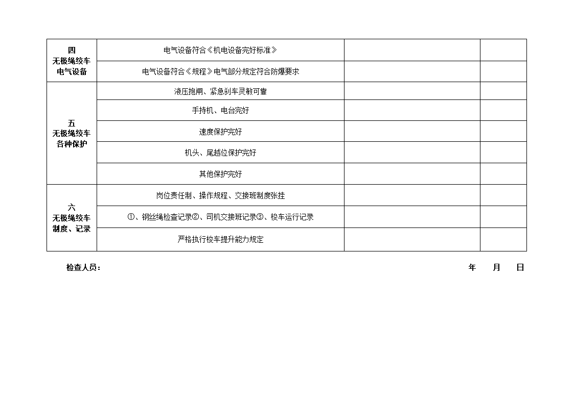 梭车检查表第2页