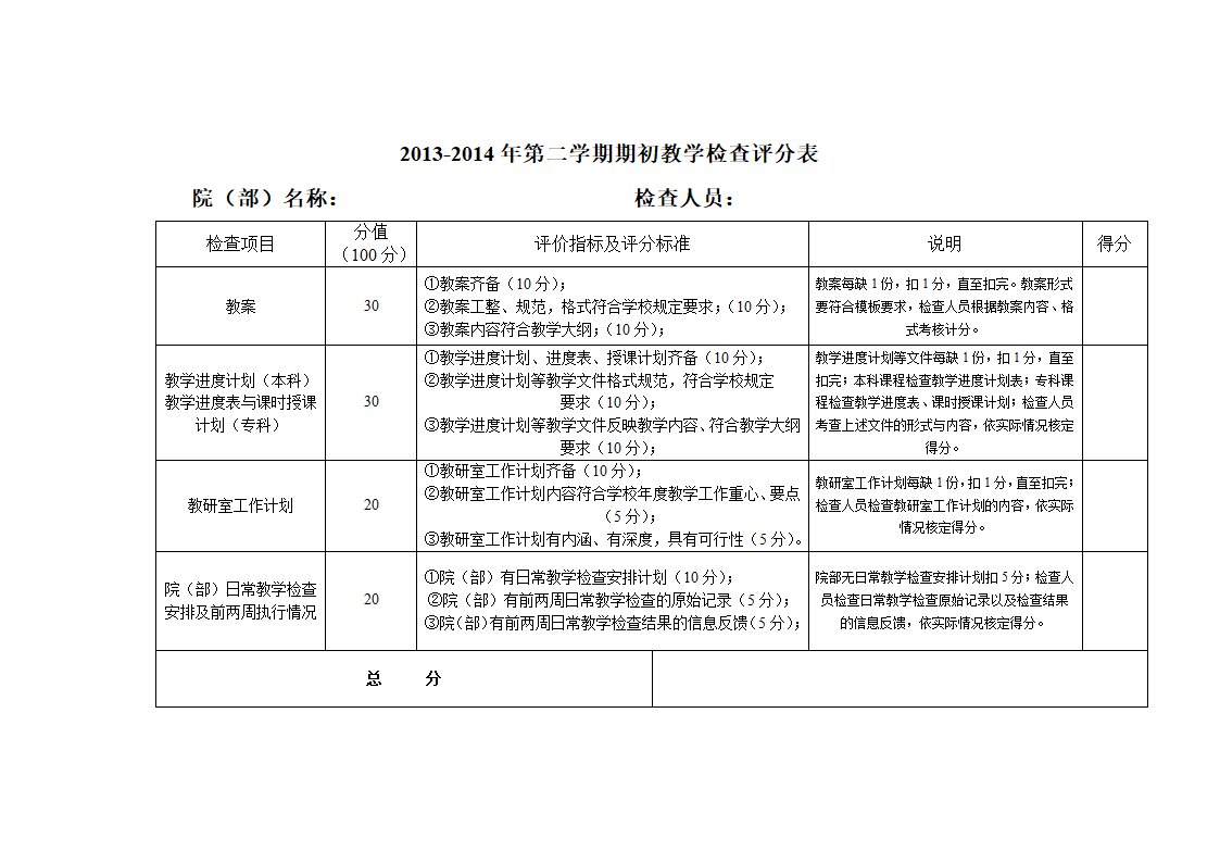 教学检查评分表