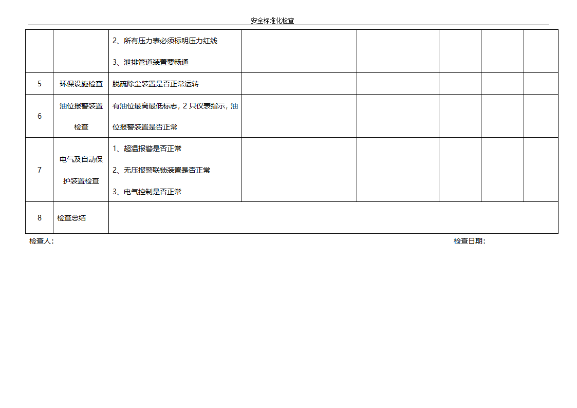 锅炉专业检查表第2页