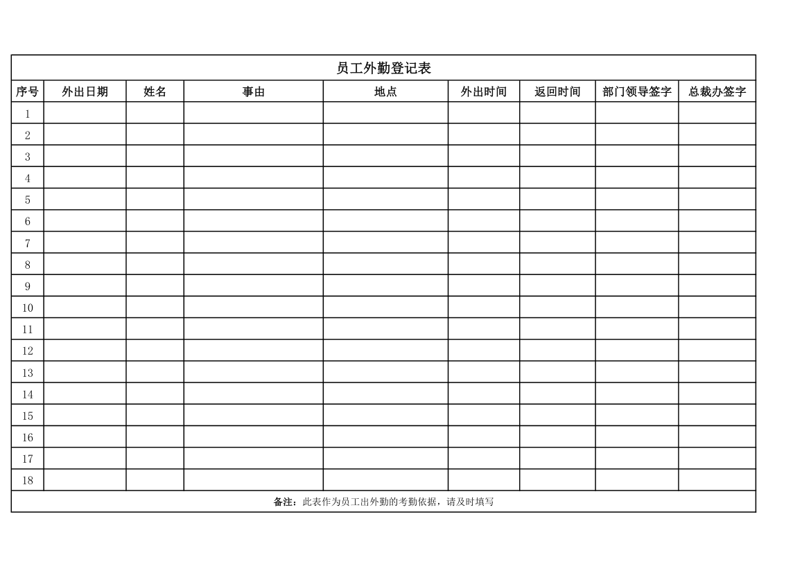 员工外勤登记列表