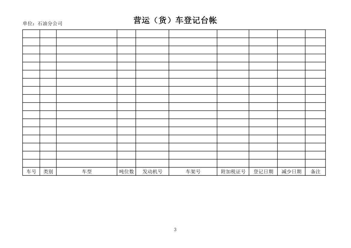 车辆登记台账第3页