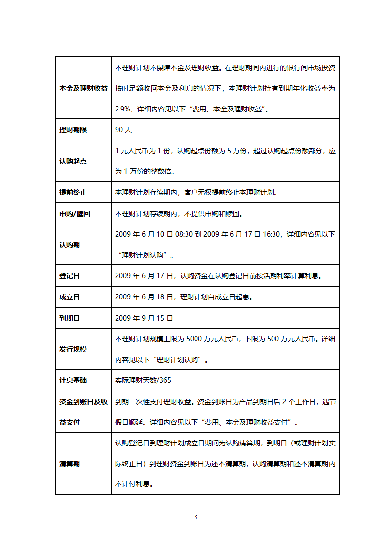 风险揭示确认函第5页