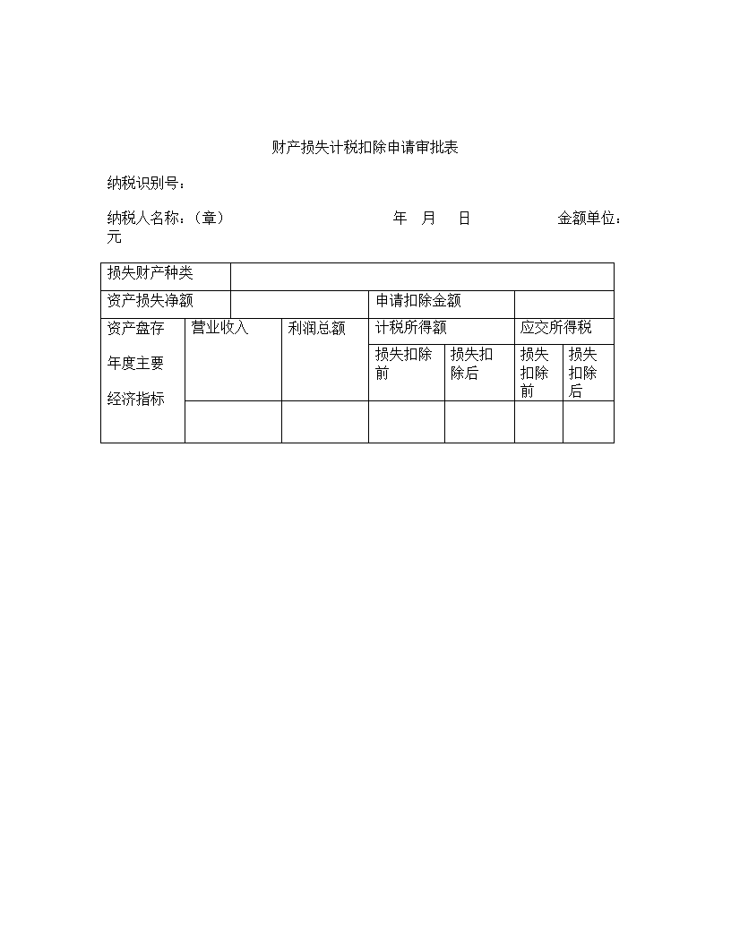 财产损失的审批第8页