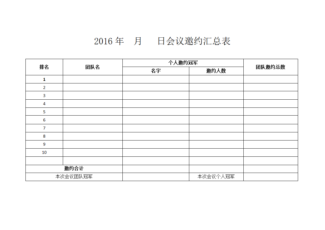 会议邀约汇总表