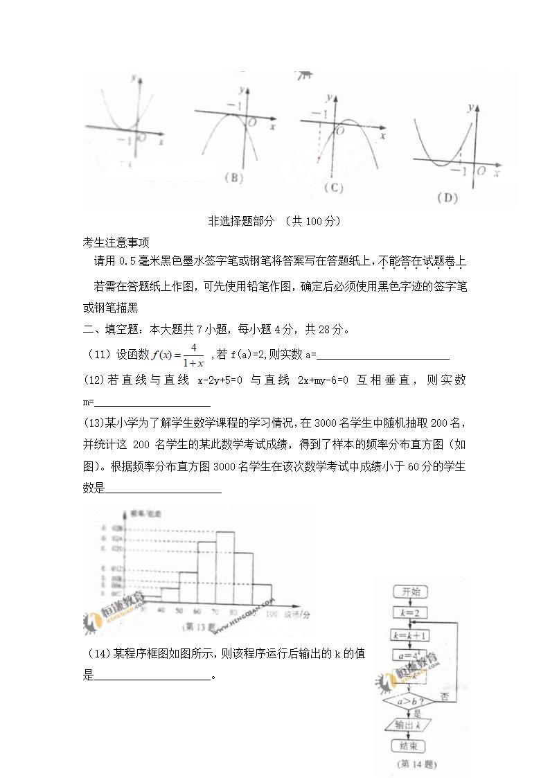 2011年浙江省高考文科数学试卷(word版)第3页