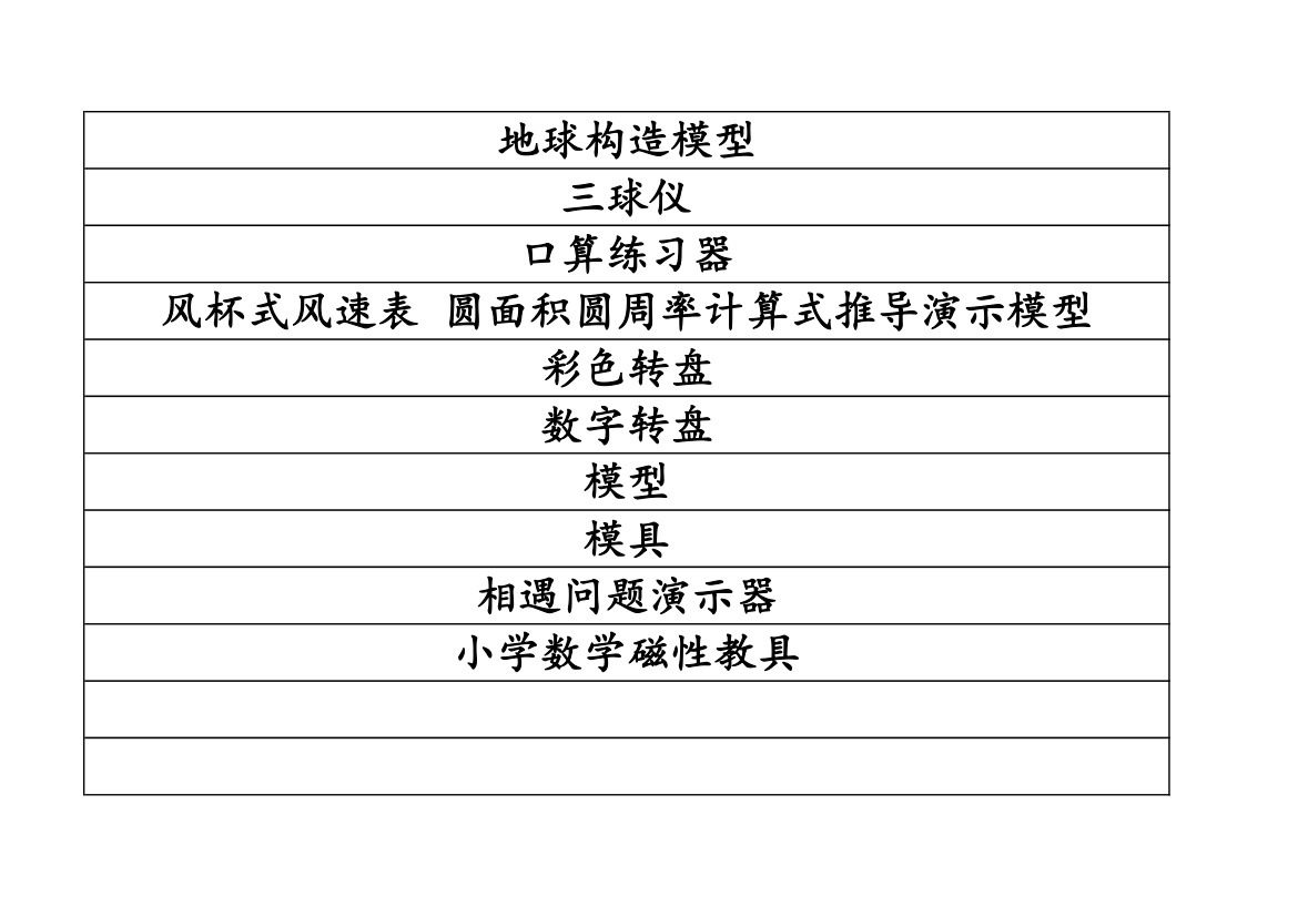 实验室仪器标签第4页