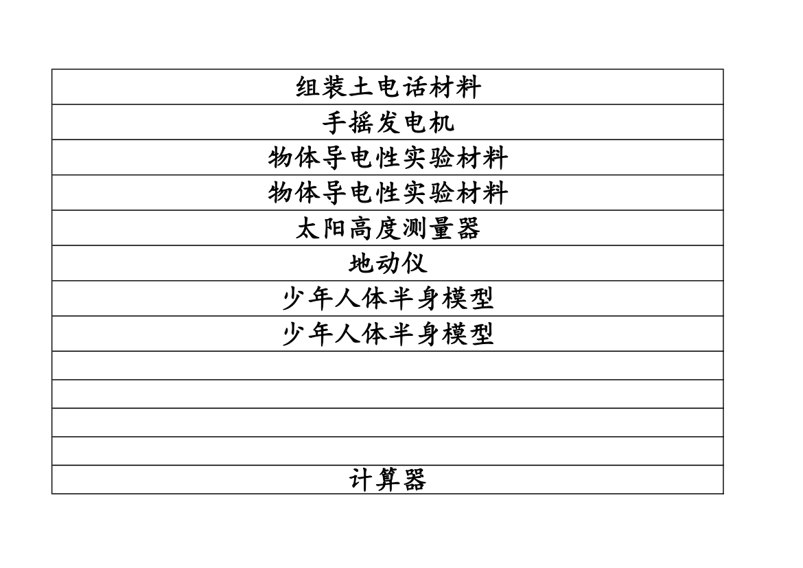 实验室仪器标签第6页