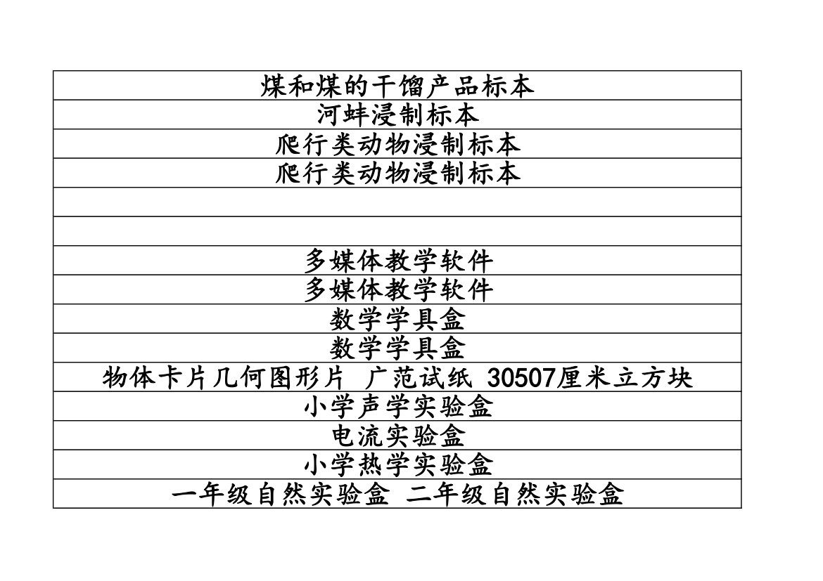 实验室仪器标签第9页