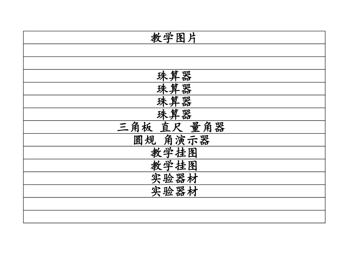 实验室仪器标签第10页