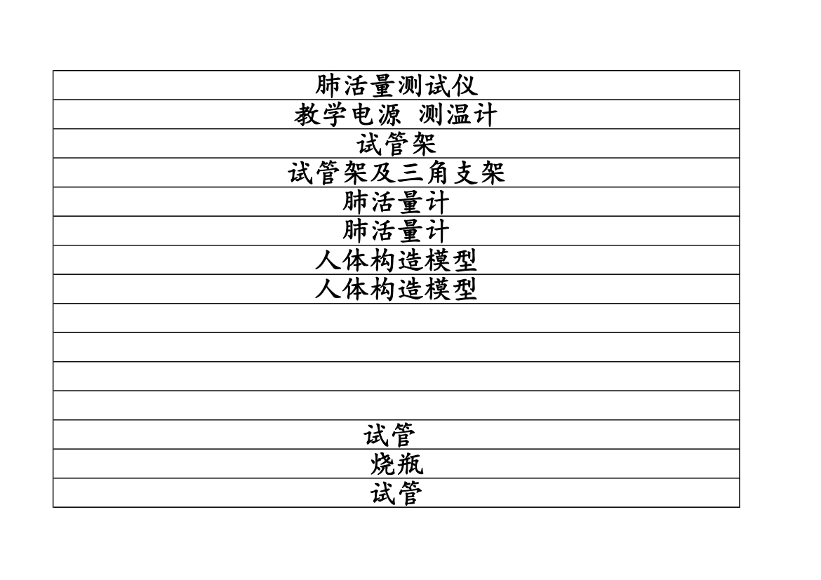 实验室仪器标签第11页