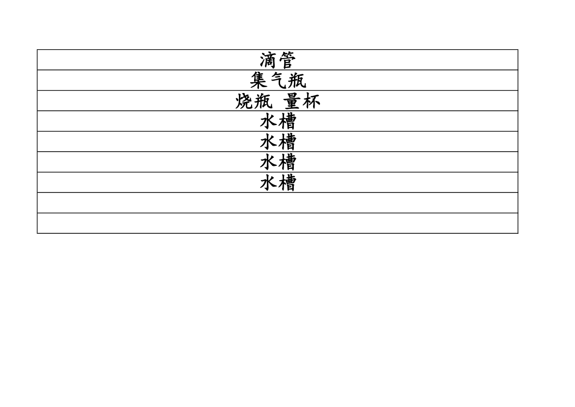 实验室仪器标签第12页