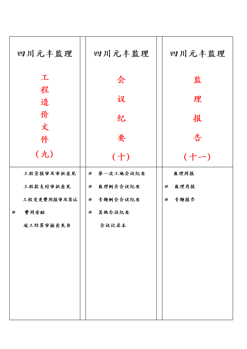 资料归档标签第3页