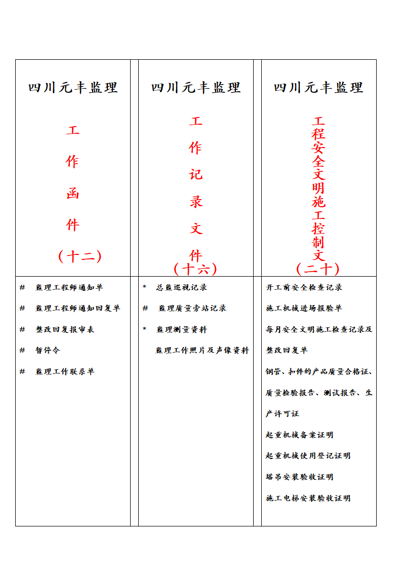 资料归档标签第7页