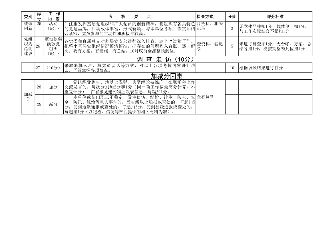 2014党建工作细则第5页