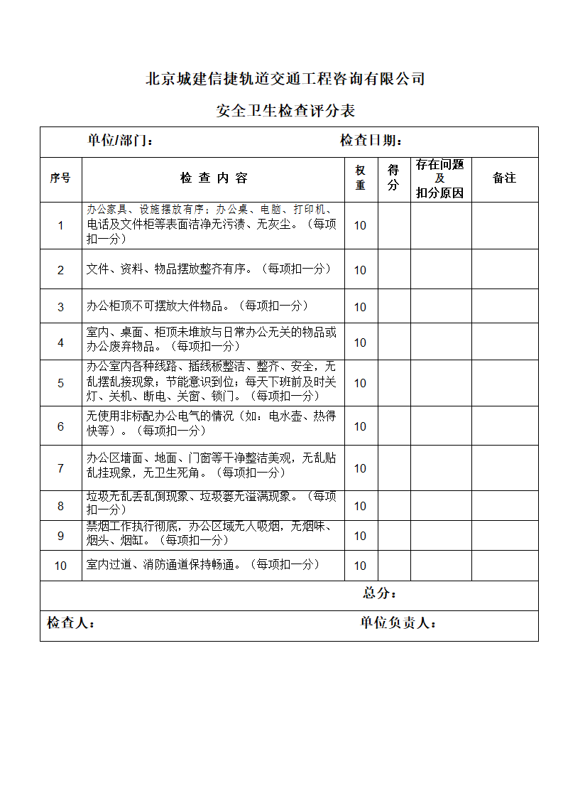 办公环境管理办法第4页