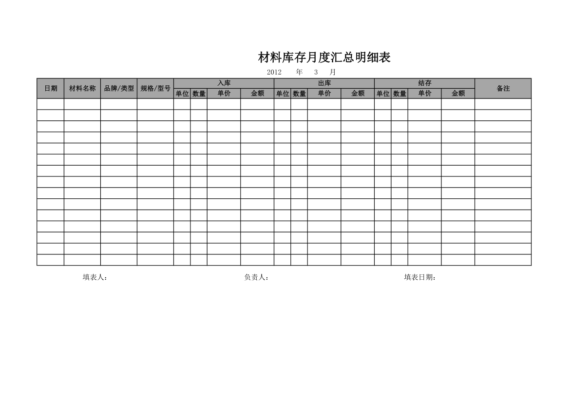 原材料明细账表格