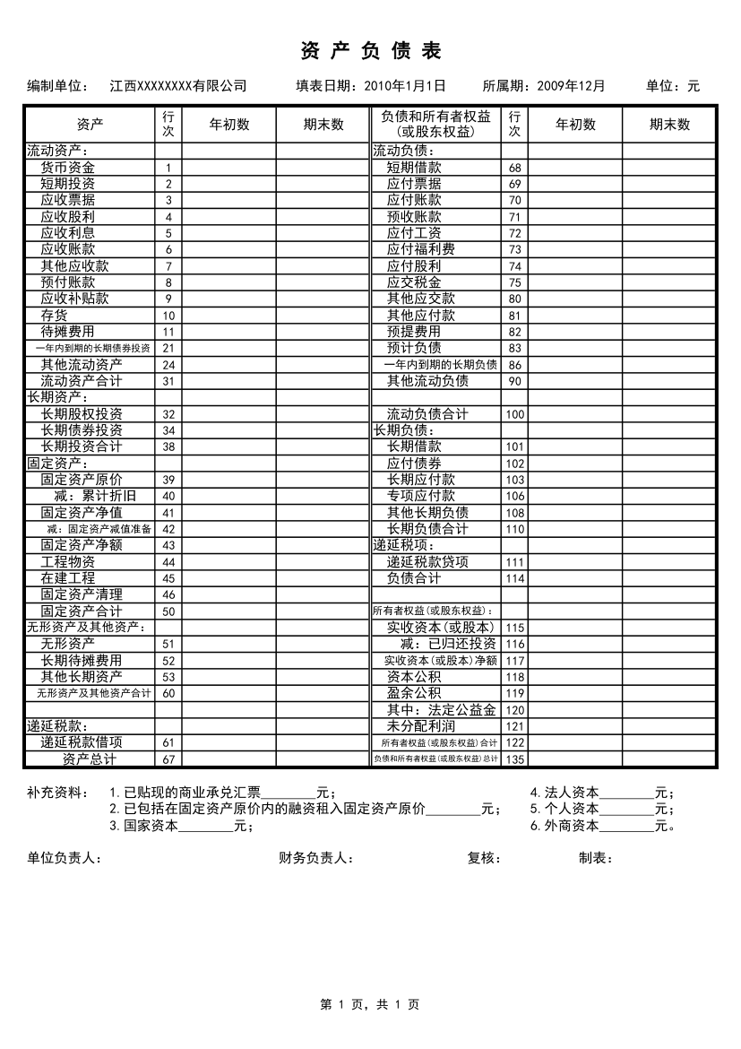 Excel全套账财务账模板(实用)