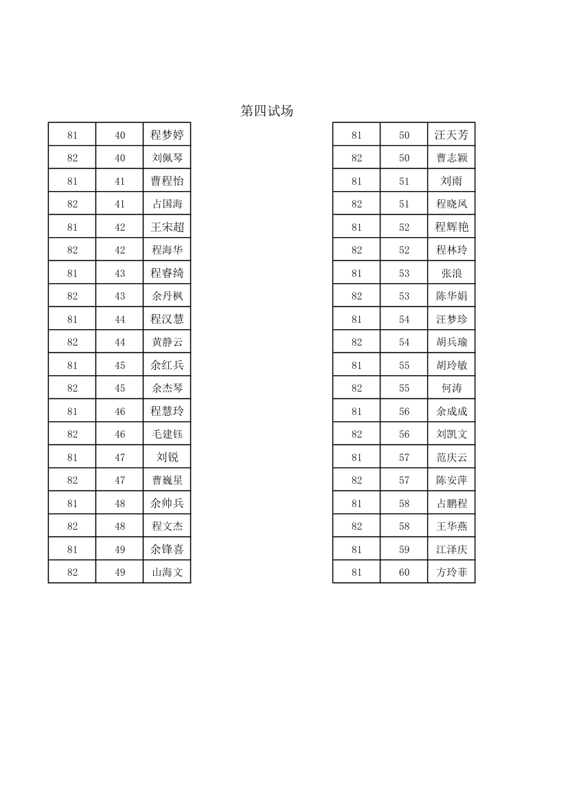 入学考试座位安排表第3页